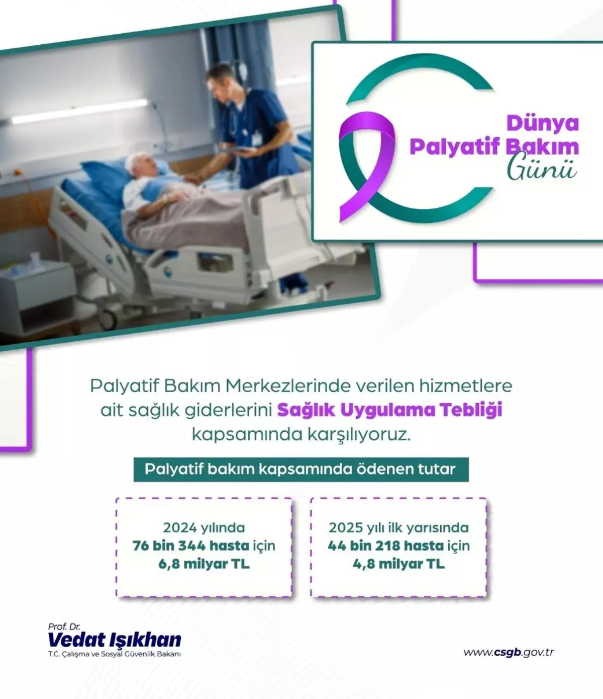 palyatif bakim icin saglik giderleri 2024te 68 milyar lira olacak 5LSbZD8e.jpg